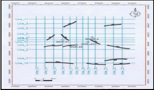 Surface Structural map as deduced from seismic interpretation.
