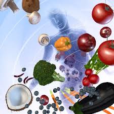 Research articles of Nutritional toxicity | Review on ...